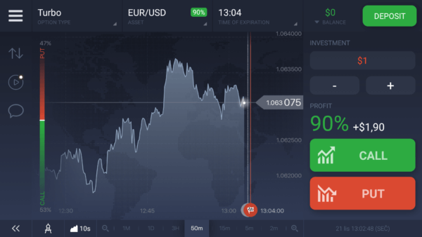 Advantages of Automated Trading Systems