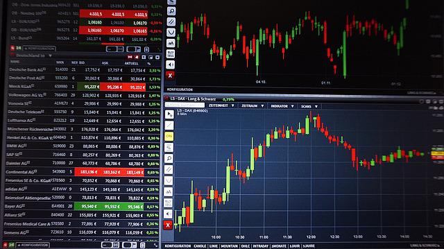 Automatic Buy Sell Signal Trading Software